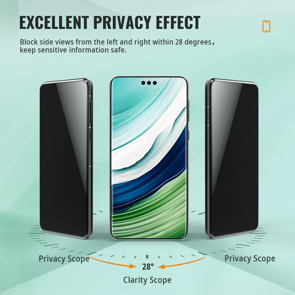 Proteção de privacidade bidirecional